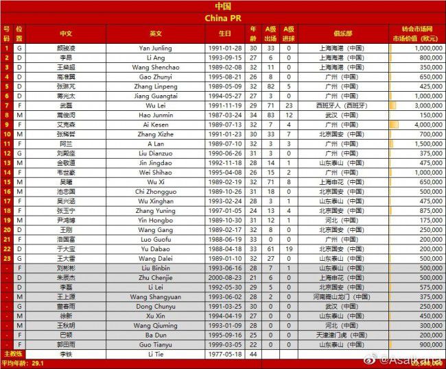 CJ16+6英格拉姆12分鹈鹕7人上双送篮网四连败 NBA常规赛继续进行，鹈鹕主场迎战篮网，鹈鹕接连战胜爵士和湖人迎来连胜，目前19胜14负暂列西部第6位，篮网近况不佳遭遇三连败，15胜18负排在东部第9位。